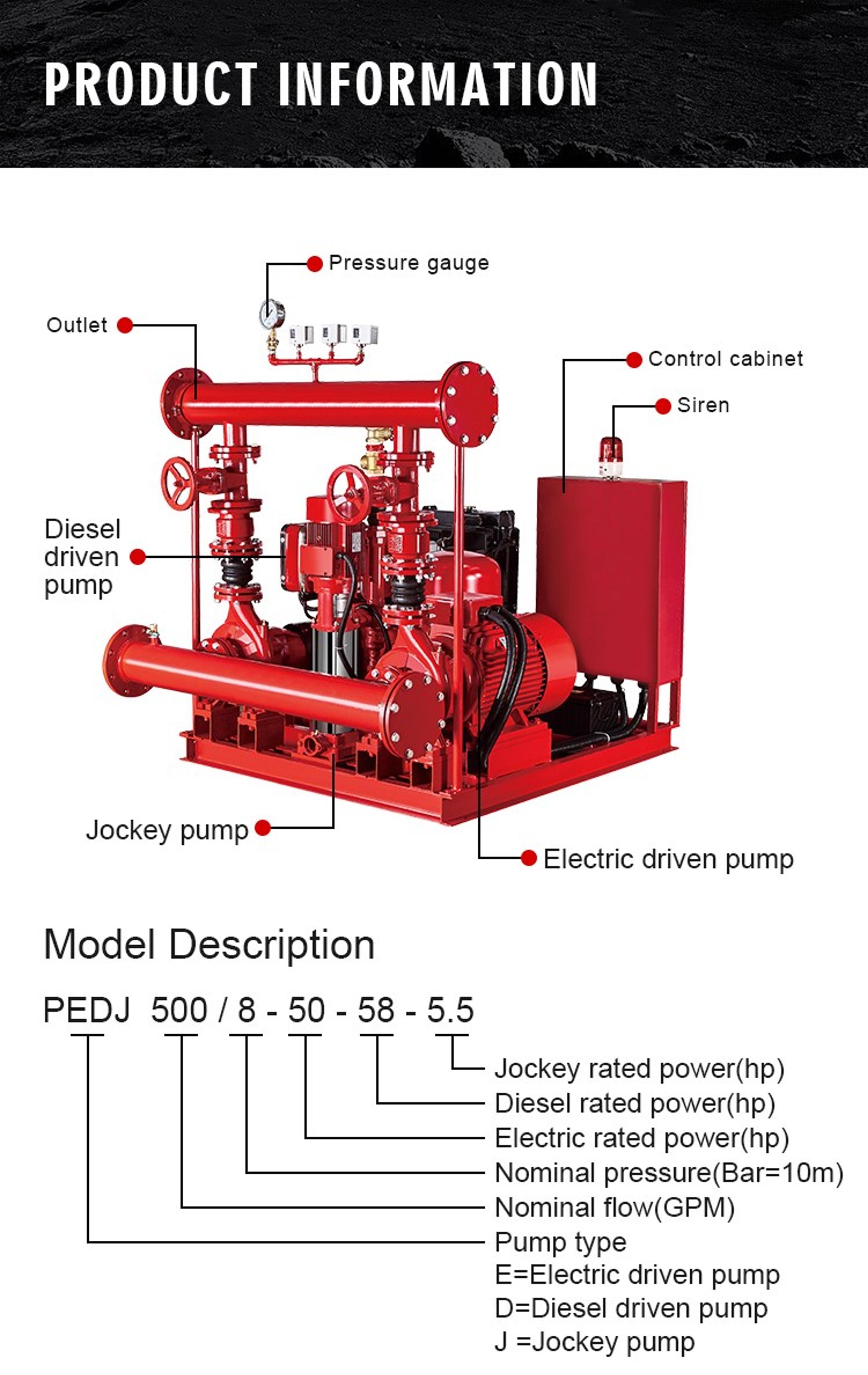 Engine Driven Diesel Fire Pump Set Control Panel Boosting Pump Water Supply System