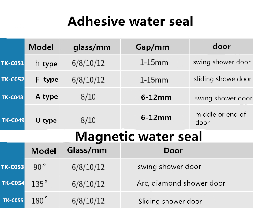 Modern Design Style Hotel Frameless Shower Door Bottom Seal for Water Barrier Creation