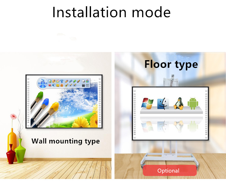 Interactive Smart Whiteboard Use with Laser Projector