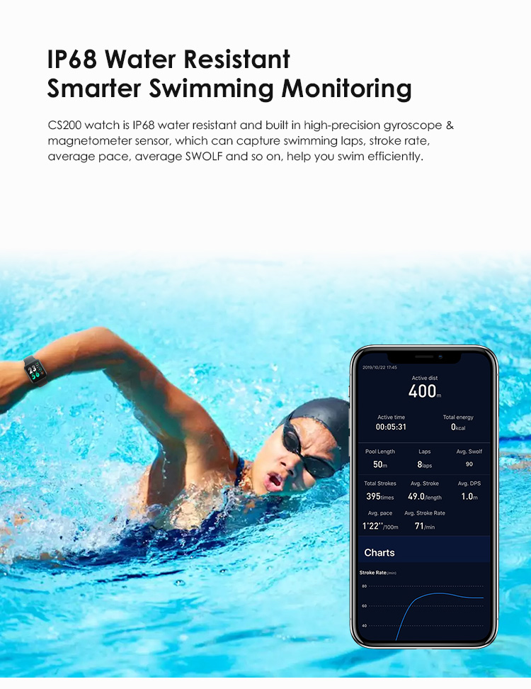 Chargeable PPG SDK Touch Screen Smart Watches
