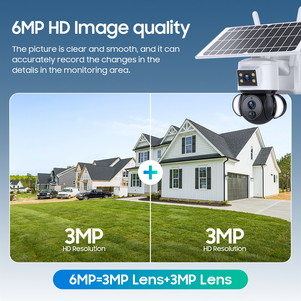 6MP Dual Lens Floodlight Solar Battery Camera with Built-in Battery and GC2063 Sensor