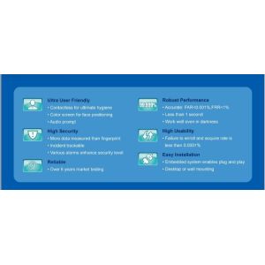 TCP IP Acces Control Face Recognition Security Access Control Face Recognition