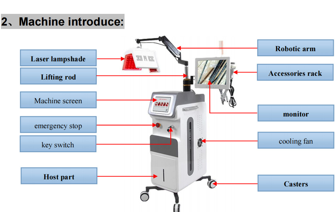 5 In 1 Laser Hair Growth Machine 650nm Diode Therapy Beauty Salon Equipment