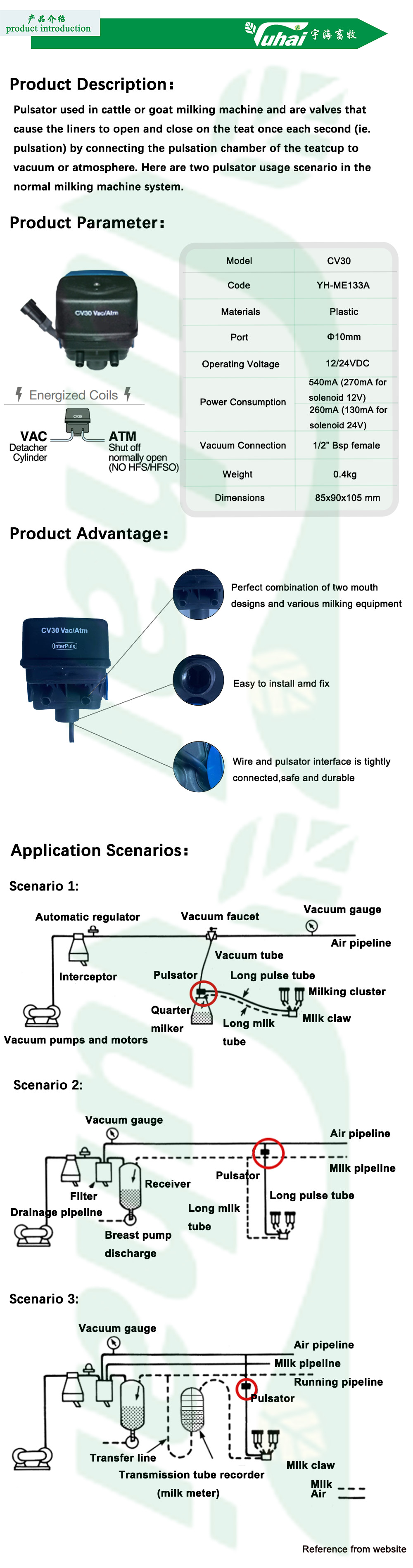 Interpuls CV30 Electronic Pulsator With 4 Exits Or 2 Exits For Milking Machine In Dairy Farm