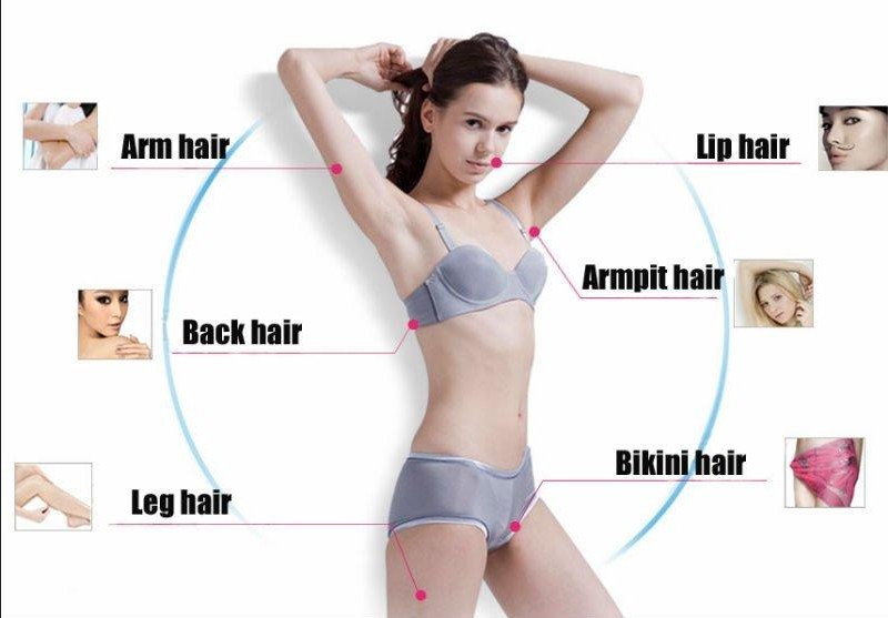 Painless 808nm Depilator Diode Laser Hair Removal Machine High Performance