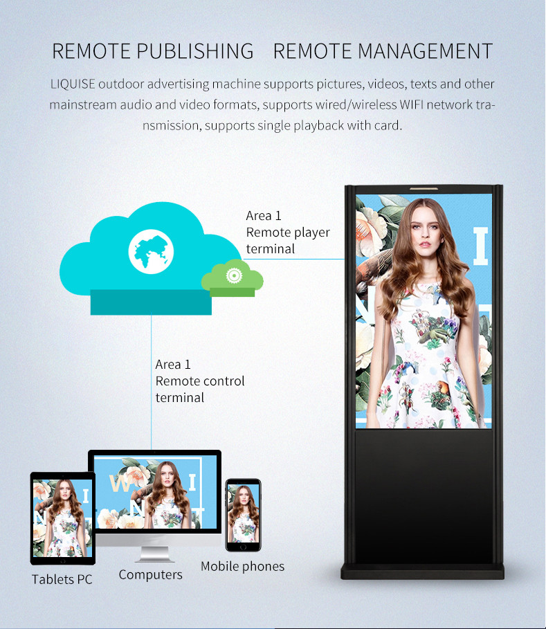 Network Portable Led Waterproof Outdoor Digital Signage