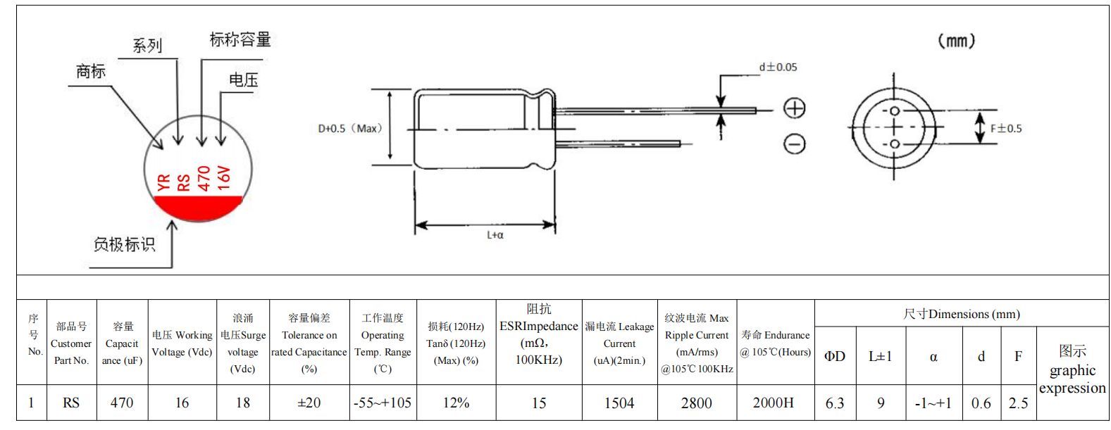 Solid Oxide Electrolyzer Understanding the Polarity and Voltage Requirements for DC Aluminum Electrolytic Capacitors