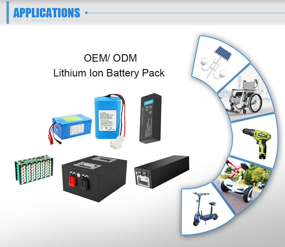 Big Power 3000w 72v 30ah Lithium Battery For Electric Scooter