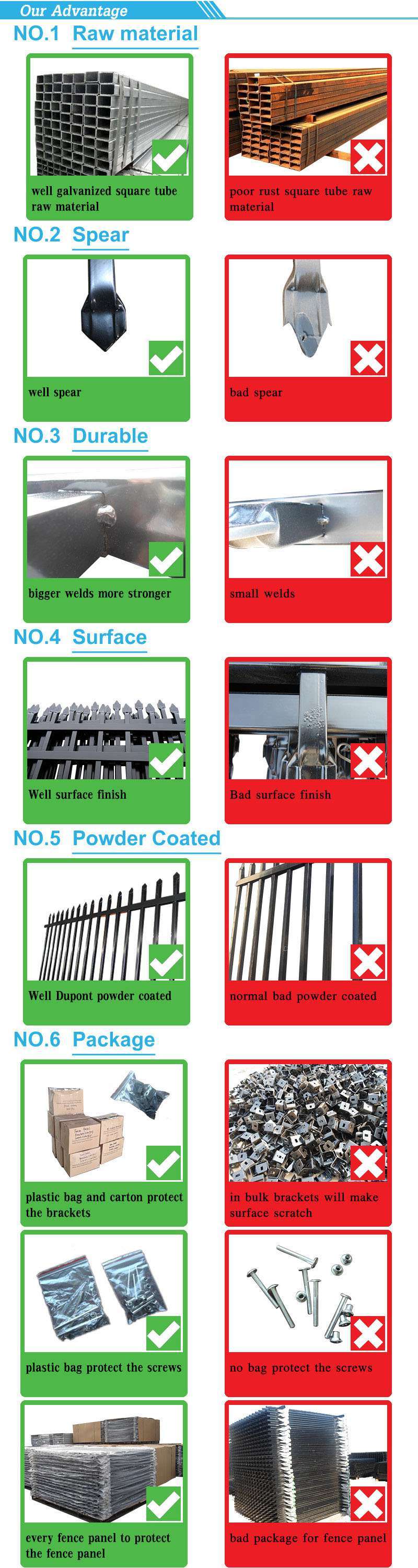 Spear Top Steel Fence / Security Fence / Garrison Fence