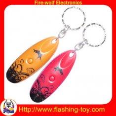 Mini led keychain Manufacturer
