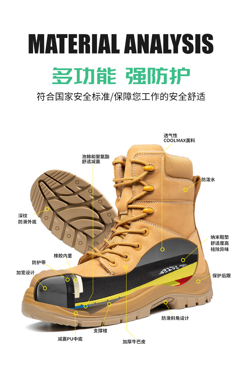 Wheat Cowhide Rubber Sole Glass Fiber Toe Security Guard Work Boots Anti Smashing Kevlar Anti-Proof Work Shoes