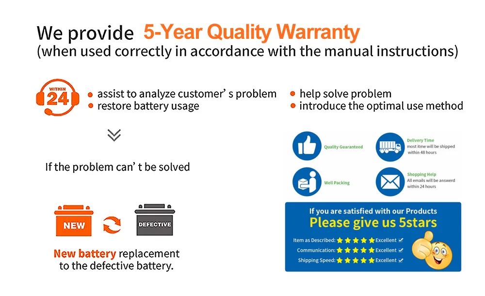 48V 200Ah Powerwall 10Kwh LiFePO4 Battery Built-In 200A BMS CAN RS485 51.2V 6000+ Cycles 10 Years Warranty For Solar Off