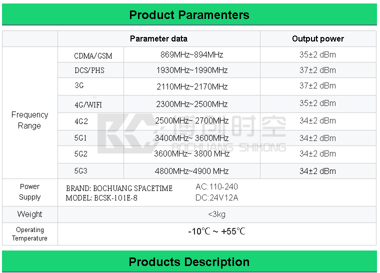 High-power 4-band GSM,DCS,3G mobile phone signal jammers with adjustable power of 50-150 meters per channel
