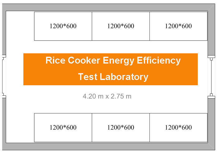 Electric Rice Cookers Energy Efficiency Lab 2 Test Benches 6 Black Corners
