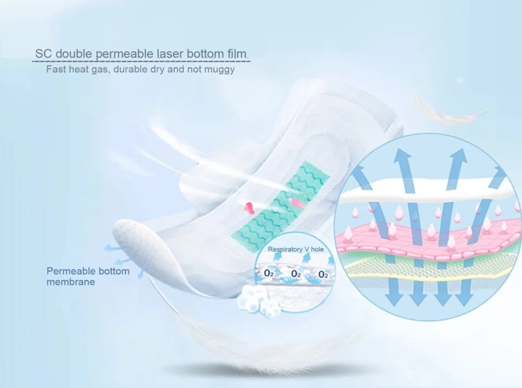 Anion Female Sanitary Napkin