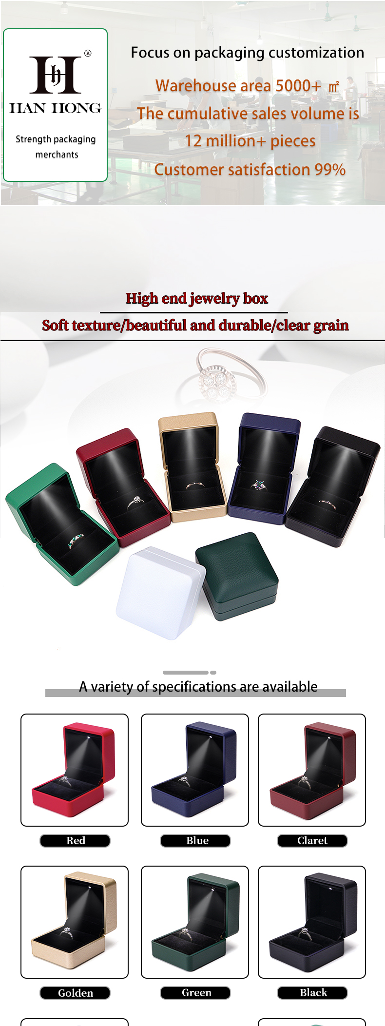 Round White Leather LED Jewelry Box with Custom Logo and Silk Screen Print from Hanhong