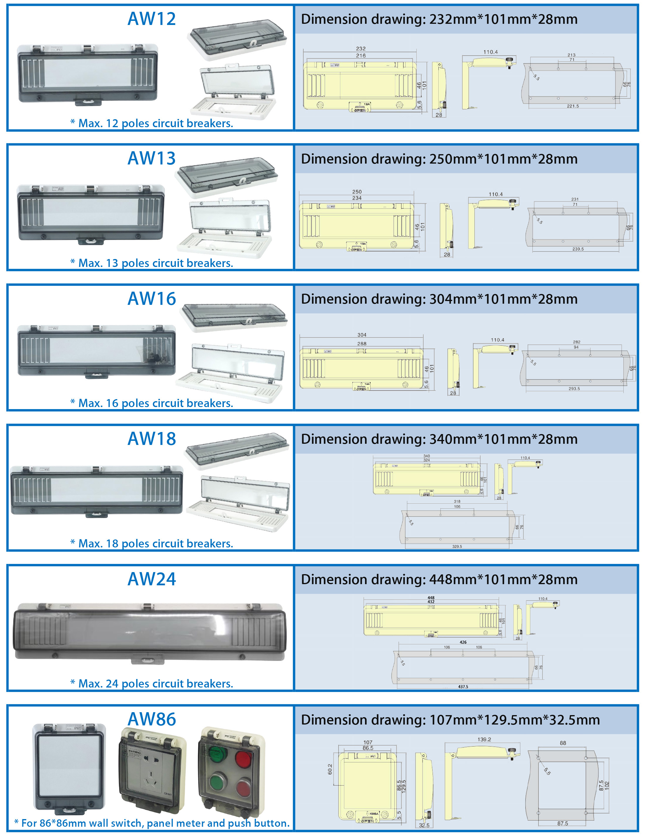 10 Modules IP67 Watertight Hinged Windows Syntax AW10 With Knurle Screws 196*101*28mm