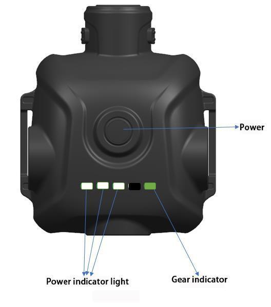 Automatic 145L/Min Powered Air Purifying Respirator With Low Voltage Alarm