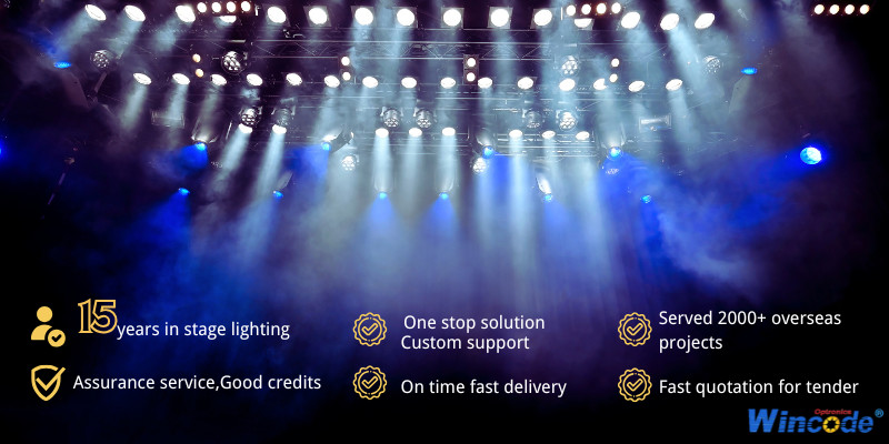 400W LED High CRI 95 Studio Panel Light 120° Angle Adjustable Temp, DMX/RDM Control