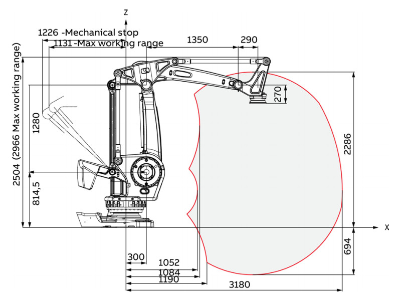 Palletizing Industry Robot Arm IRB 760 Wireless Robotic Arm Handling 4 Axes