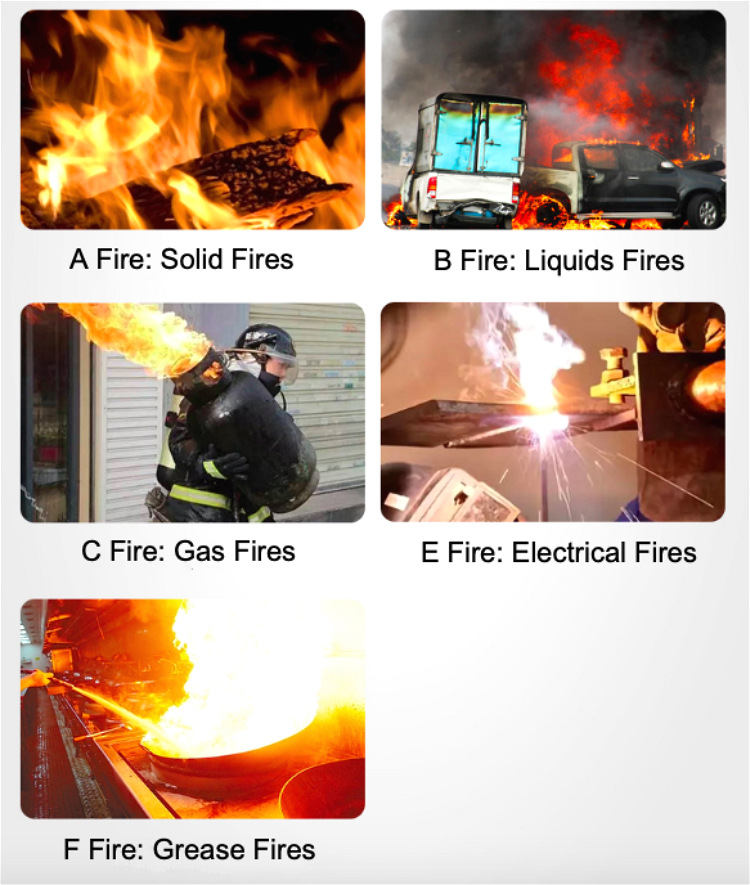 Aerosol Fire Extinguisher Fire Rating 13B 5F Usage For Vehicle Or Home