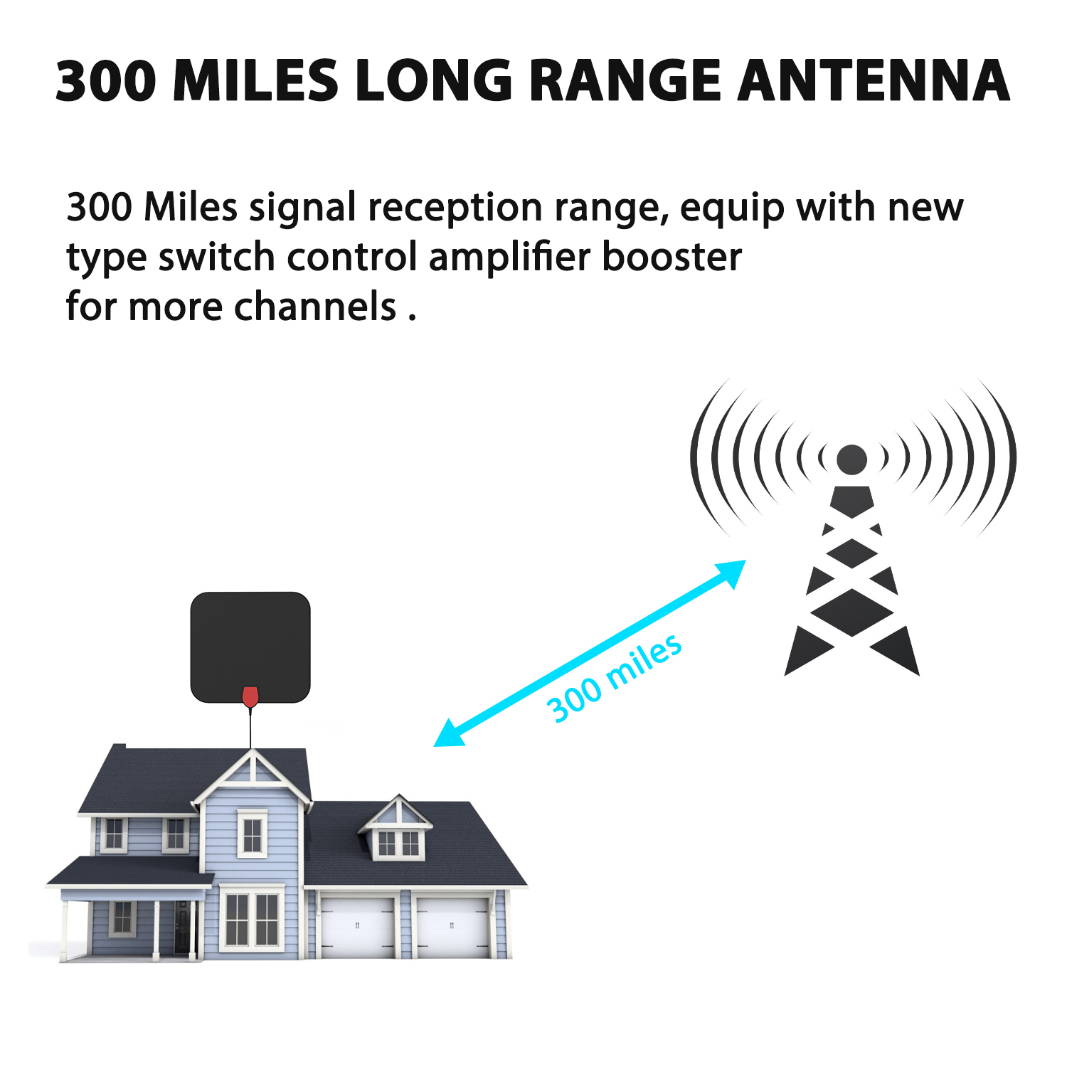 HD UHF Digital TV Antenna with Booster Amplifier and Connect Type F Male/IEC Male