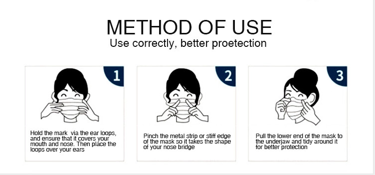 Child Adult Doctor Air Pollution Sterile Disposable Mask