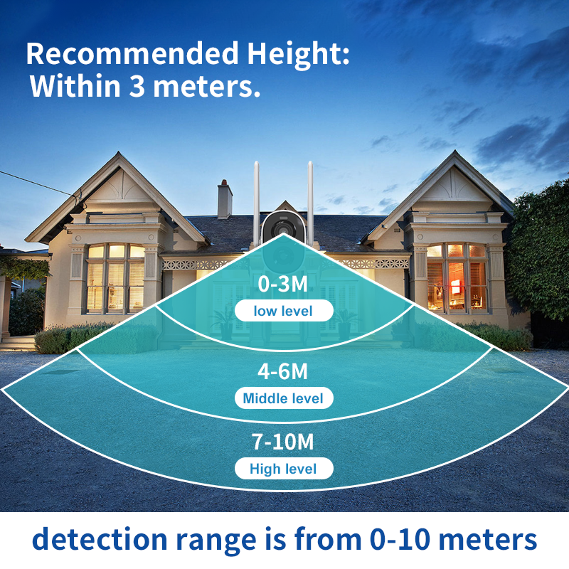 Glomarket Smart Wifi Camera Night Vision Security Camera Video Surveillance Two-way voice intercom can be realized