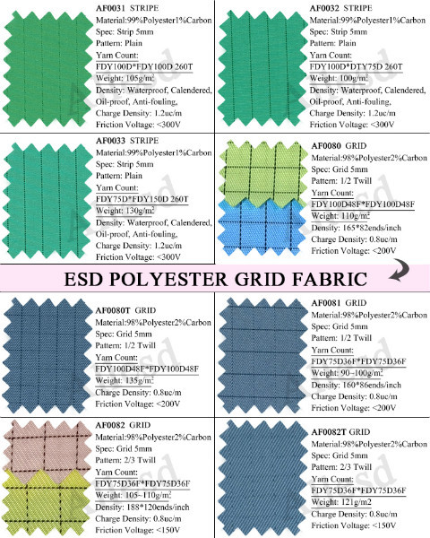 98% Polyester 2% Carbon Fiber ESD 5MM Grid Fabric For Cleanroom Garment