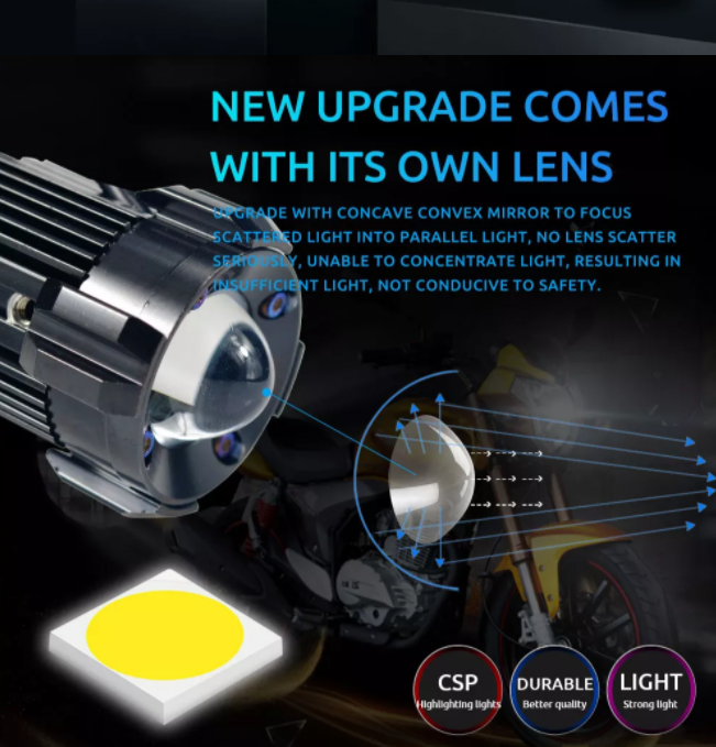 Motorcycle Optical LED Lens Headlight IP67 LED External Spotlight 3000k/6500k/8000k