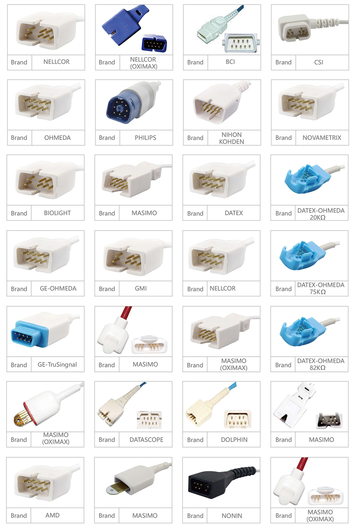 GB9706.1-2007 Medical Materials Accessories Customization Spo2 Sensor for Nellcor Max DB9 9Pin Neonate Adult Disposable