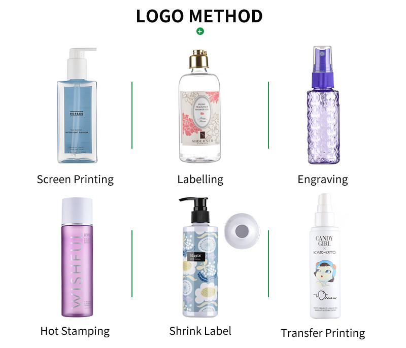 Glossy Luxury Plastic Perfume Spray Bottles , PET Perfume Bottle 100ml