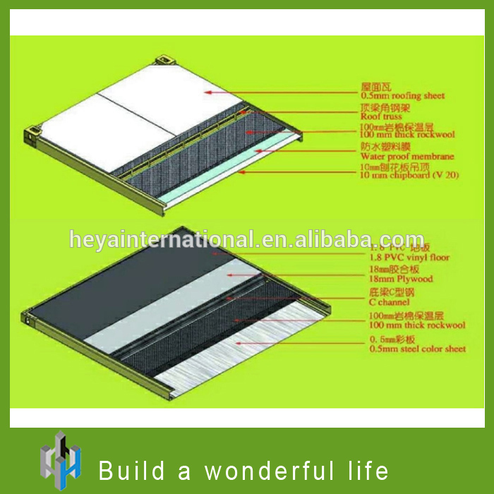 2017combined prefabricated shipping modern container house for sale