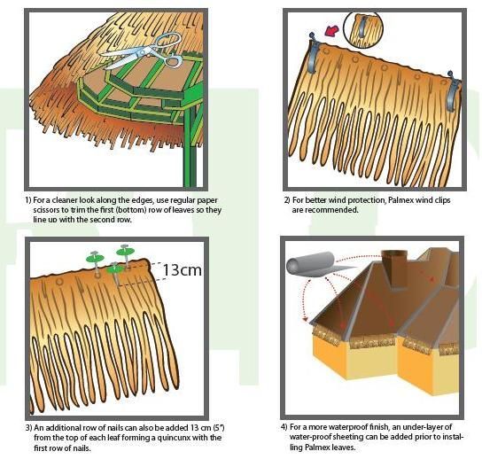 High Quality Waterproof Artificial Wheat Straw Thatched Roof Gazebo Hut Roof Thatch