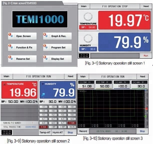 Programmable Environmental Simulation Temperature Walk In Climatic Test Chamber for Laboratory