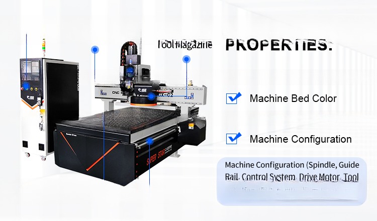 Disc CNC Woodworking Router Machine Automatic Tool Changing For Furniture Making