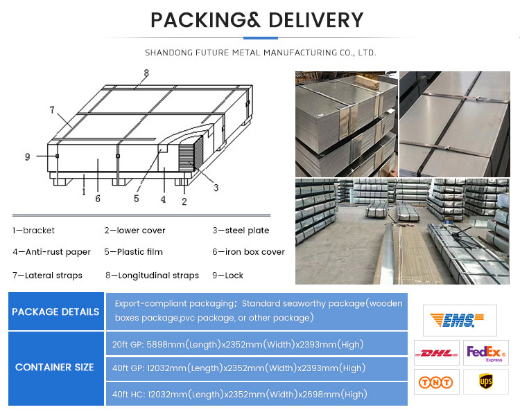 Hot Rolled 40-180g DX51D Galvanized Steel Sheet Metal For Construction Bending