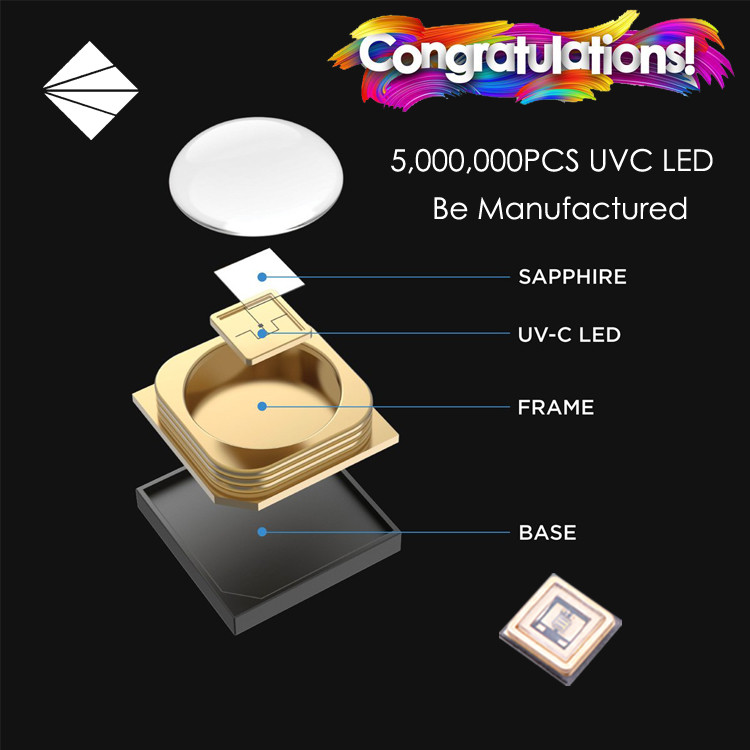 High Power UVC LED SMD 3535 UVC CHIP 0.5W 1W 3W Led For Air Water Disinfection