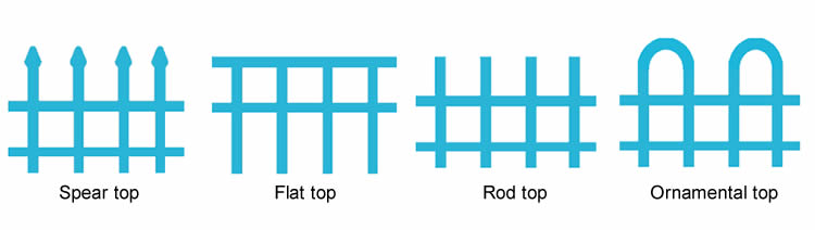 Four types of fence tops listing in a line available for component steel fence panels.