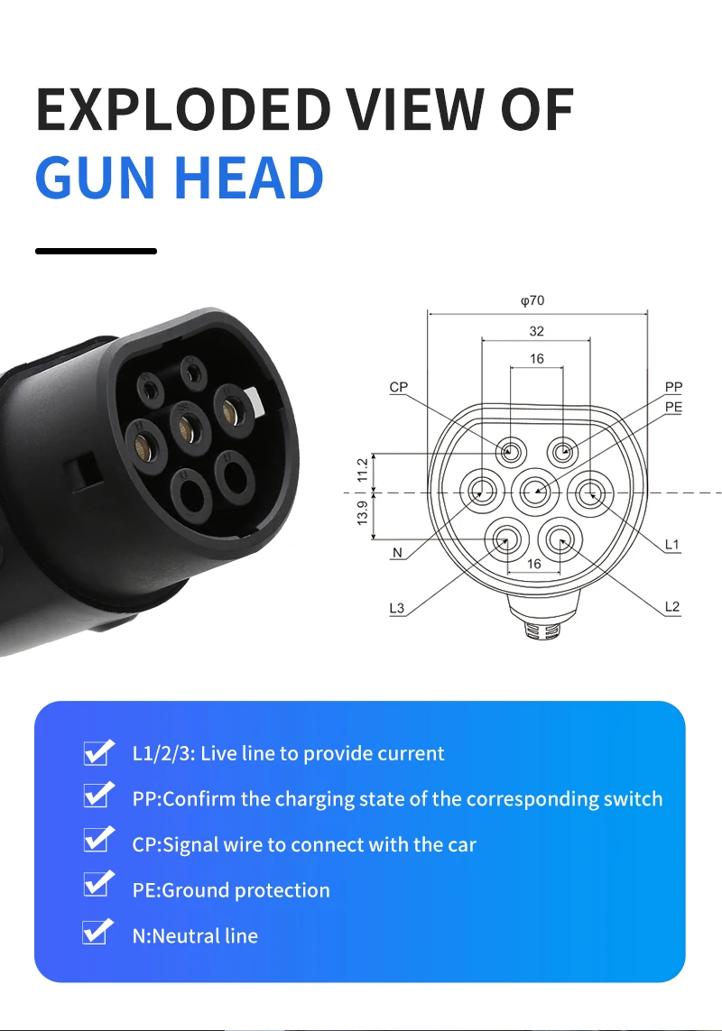 Type 2 Female EV Plug 16A/32A/63A IEC 62196-2 Female EV Connector For Electric Vehicle EV Charging Car Side Plug