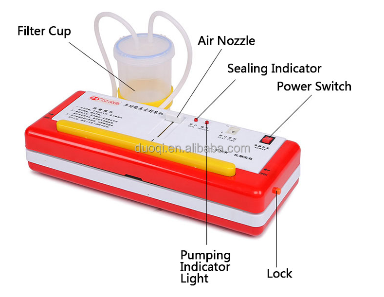 Desktop Manual Vacuum Sealer High Precision For Foods Vegetables And Liquids