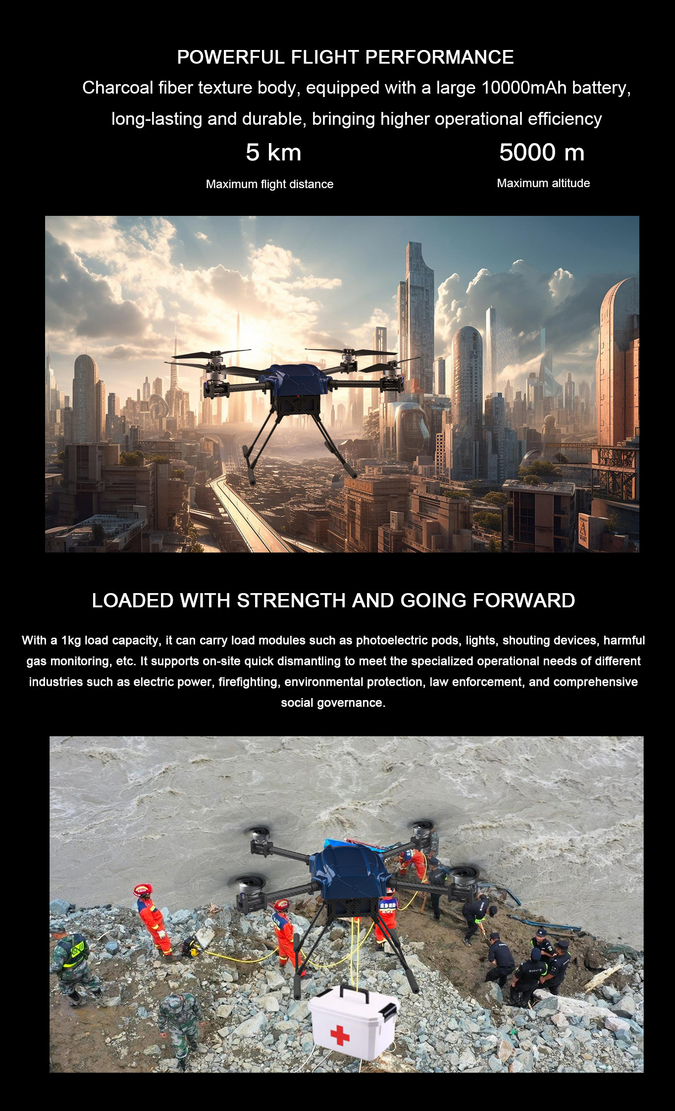 Payload Drone 3KG thermal imaging camera 10KM long range industrial drone