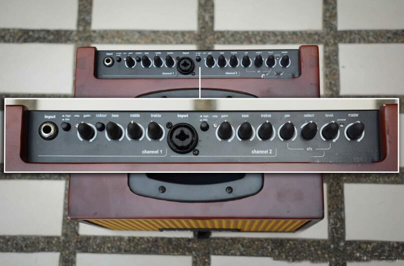 Custom Grand 60watt Acoustic Guitar Combo Amplifier with Effects in Black Color Ger Compact T60 Style
