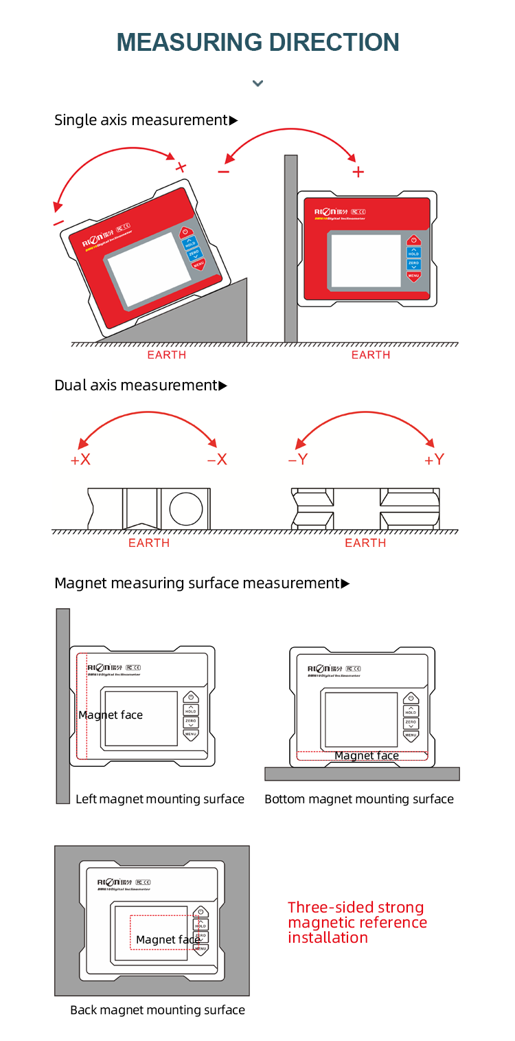 1.5V 2 Axis Magnetic Digital Protractor DMI