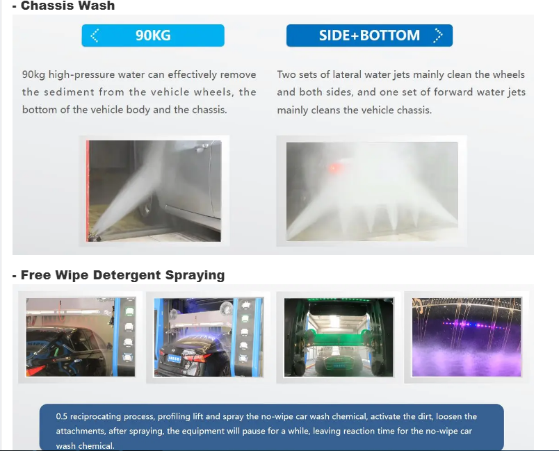 Touch Free Full Automatic Car Wash Machine System with Air Dryer ISO14001 Certified