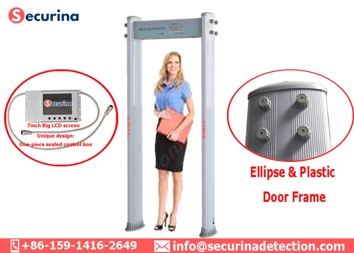 Light 55 Kgs Commercial Metal Detector , Metal Detector Door Frame 33 Detecting Zones