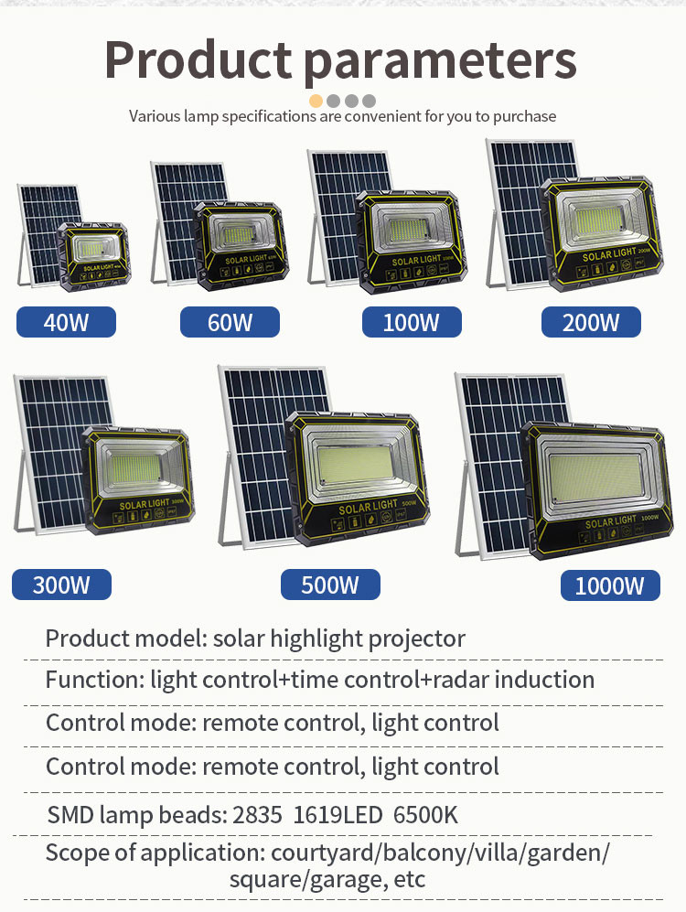 Remote Control Solar Floodlight Powered Wall Outdoor Panel 60W DC 6V