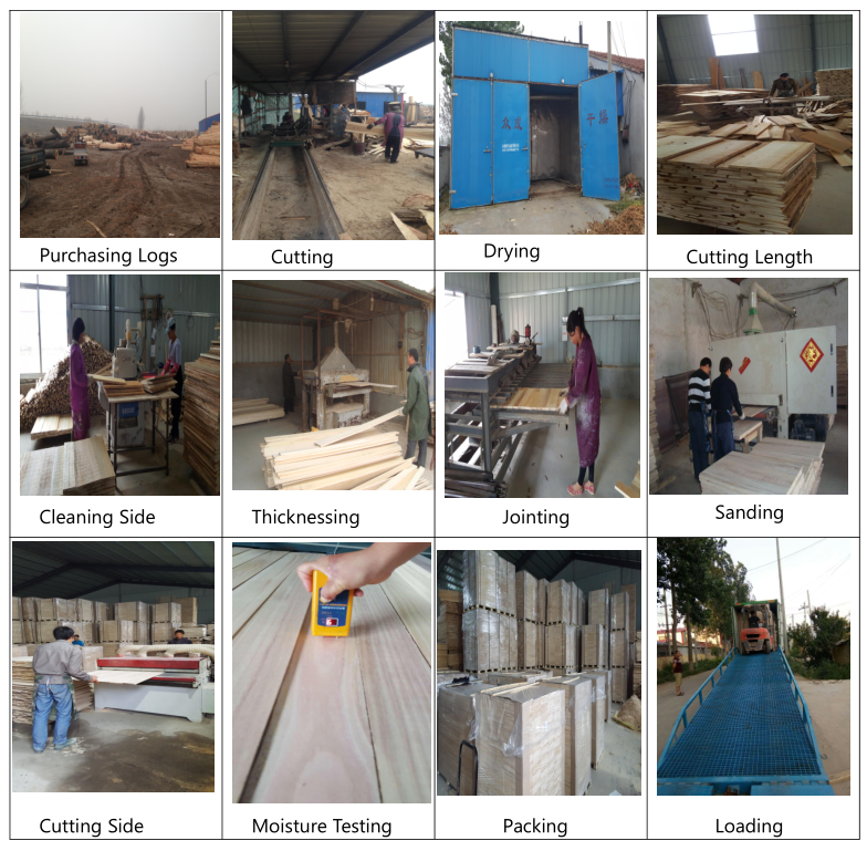 Rubber Wood Finger Joint Board For Durable And Environmentally Friendly Wood Products