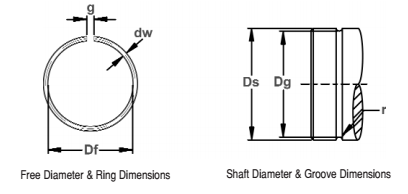 316 Stainless Steel Constant Section Retaining Ring 5mm - 1000mm Size