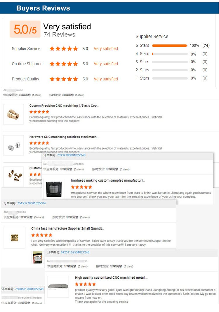 Cheap Plastic Injection Mold And Mould Manufacturer